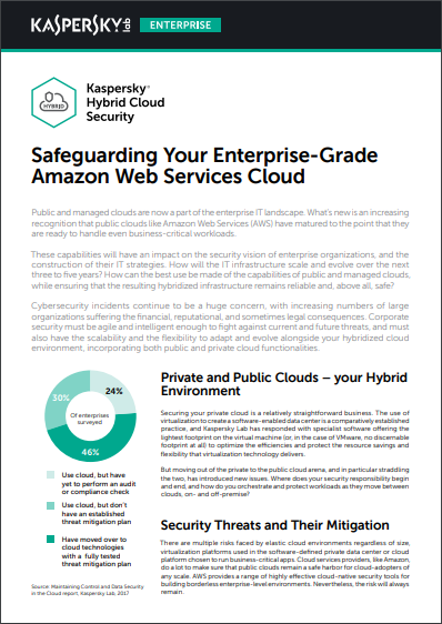 Protección de la nube de AWS