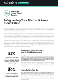Proteja su nube de Microsoft Azure