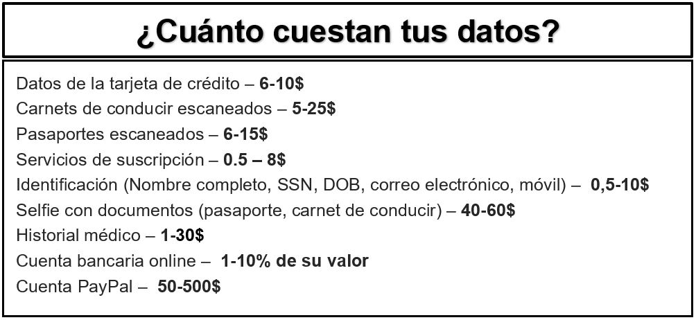 menos-de-un-cafe-es-lo-que-cuesta-tu-historial-medico-en-la-darkweb.jpg